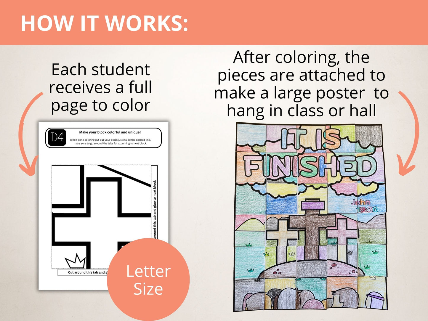 It is Finished Collaborative Poster